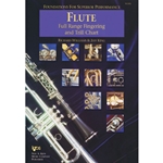Foundations for Superior Performance - Fingering & Trill Chart for Flute