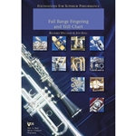 Foundations for Superior Performance - Bari Sax Finger & Trill Chart