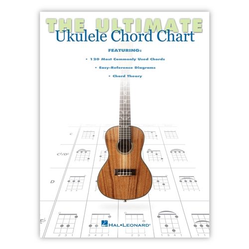 Ukulele Chords Ultimate Guitar